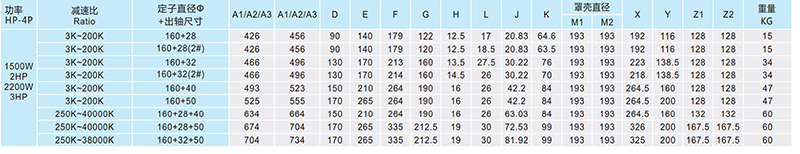 xxmotor-table-1-1.jpg