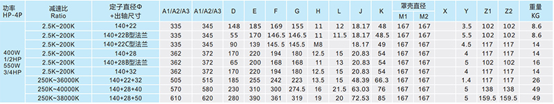 xxmotor-table-1-1.jpg