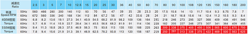 xxmotor-table-2.jpg